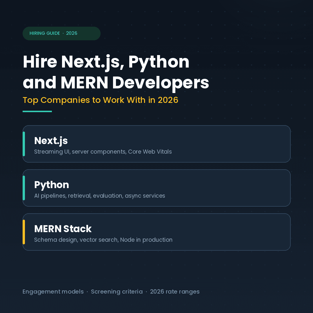 Hiring developers in 2026 for Next.js, Python and MERN projects
