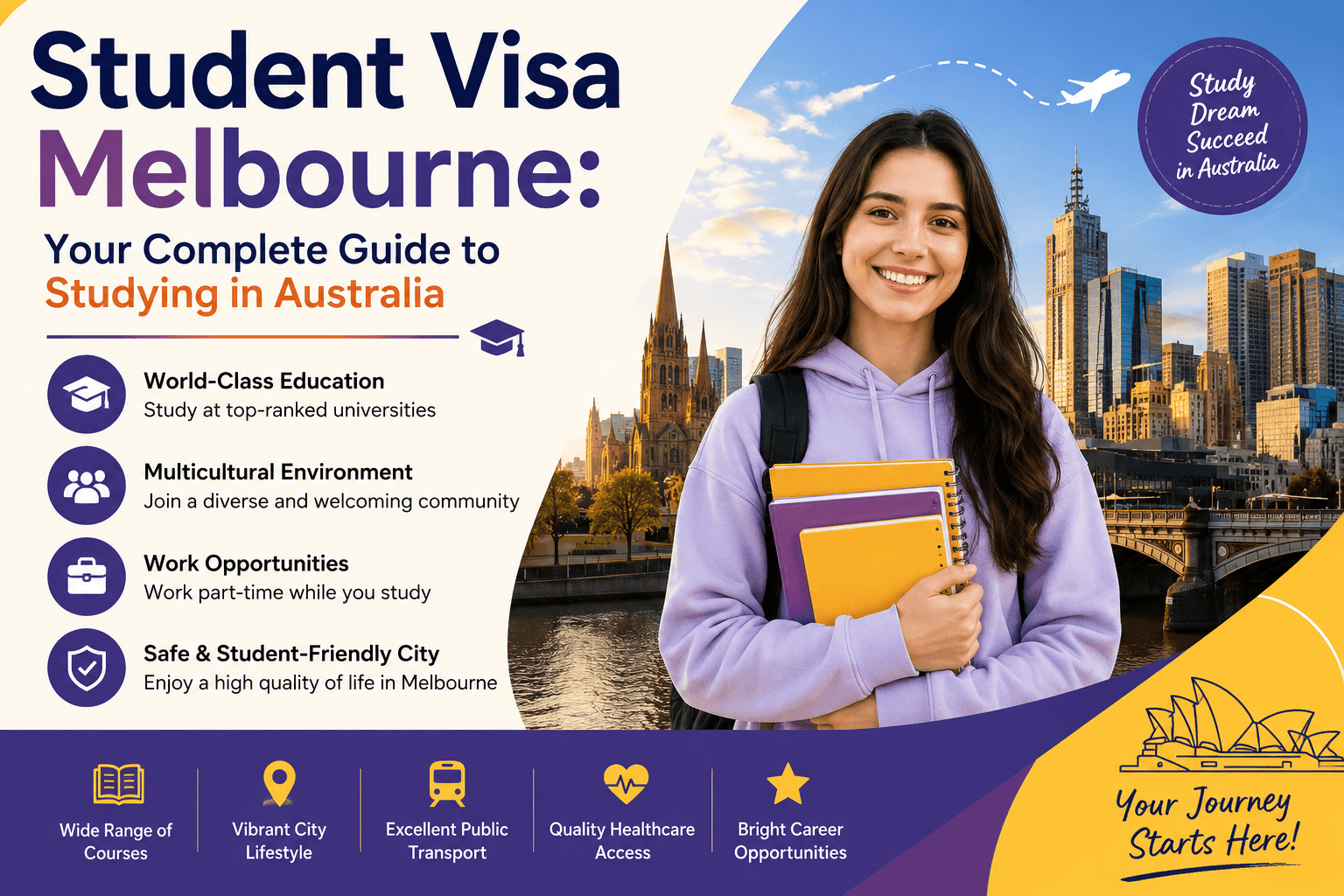 Student Visa Melbourne