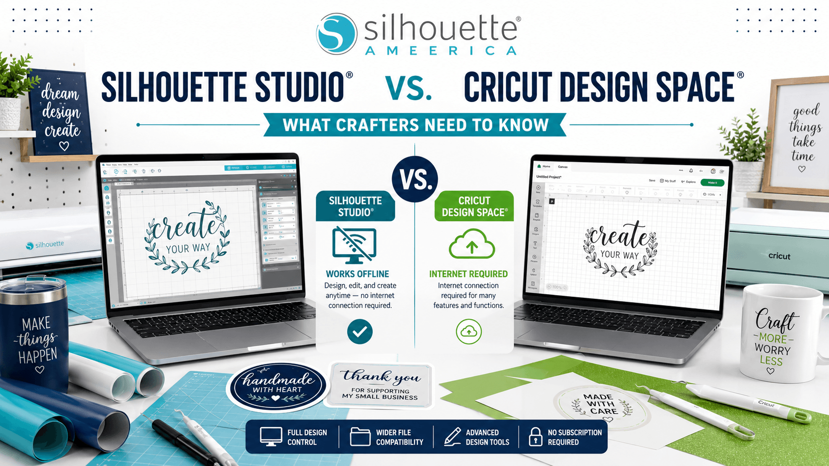 Cricut Vs. Silhouette